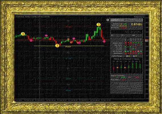 The adventure began to fulfill the request of a Customer, but has projected us in a unexplored world. Thus, we have acquired a good knowledge in the financial markets, aimed, in particular, at monetary exchange (Forex), trough further developing automated trading systems based on technical parameters (see our WitSensing, pictured). Today, we also look at the development of expert systems that can also interact with the market fundamentals, intertwining on technical signals and mathematical calculations.
